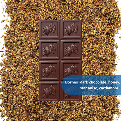 La Boîte x Éclat Spiced Chocolate Bars